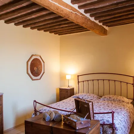 Podere Piazza Casa Dell'arcivescovo